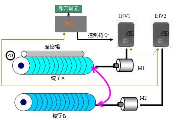 C:\Users\majing.SKLD\Desktop\未题目-1.jpg