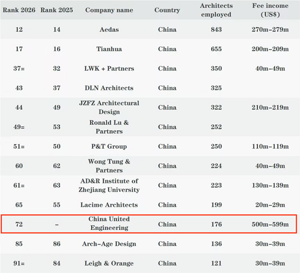 W020260316580134070404